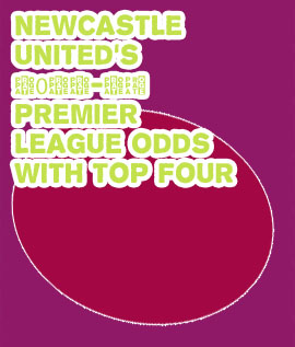 Chelsea relegation odds
