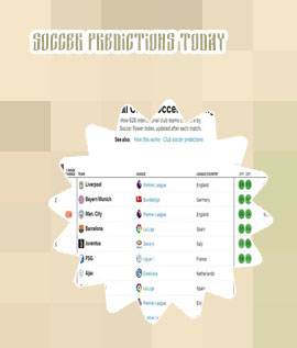 Soccer platform soccer predictions
